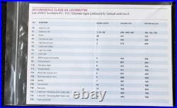Accurascale Class 66, Freightliner Green/Yellow, 66507, Sound Fitted